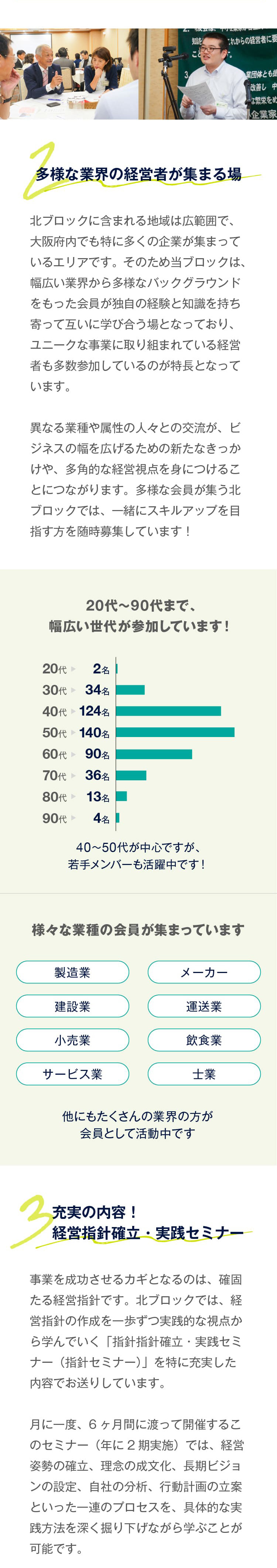 はじめての方へ