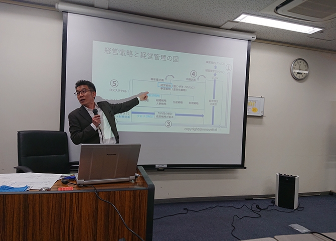 【5月北第二支部例会】中小企業の経営戦略